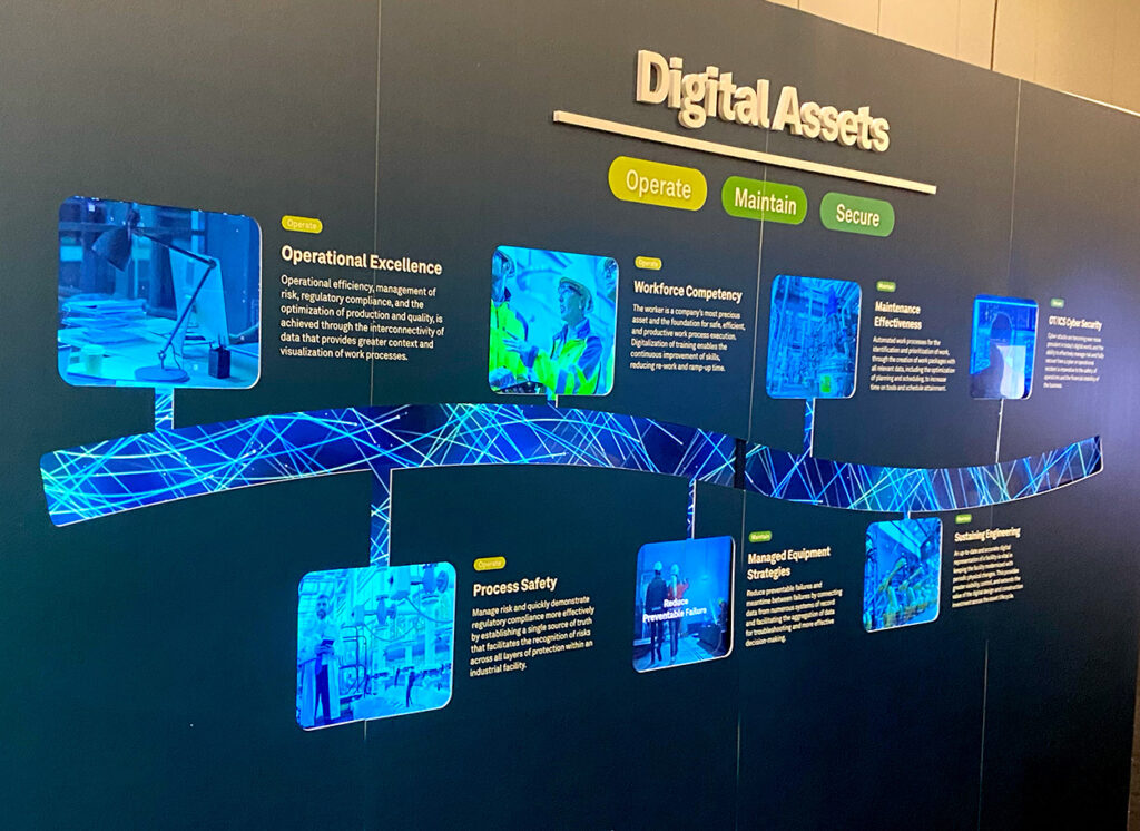 Digital Assets Display