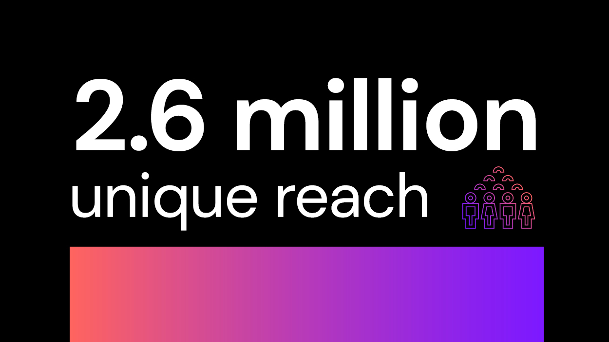 2.5 million unique reach
